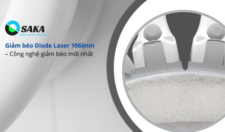 Công nghệ giảm béo Diode Laser 1060nm mới nhất