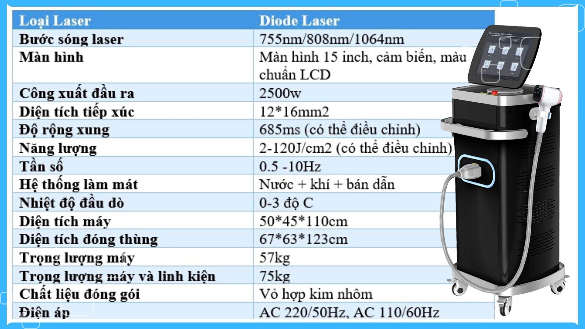 Thông số kỹ thuật máy triệt lông Diode Laser