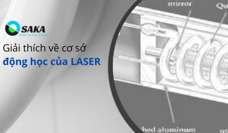 Giải thích cơ sở động học của laser