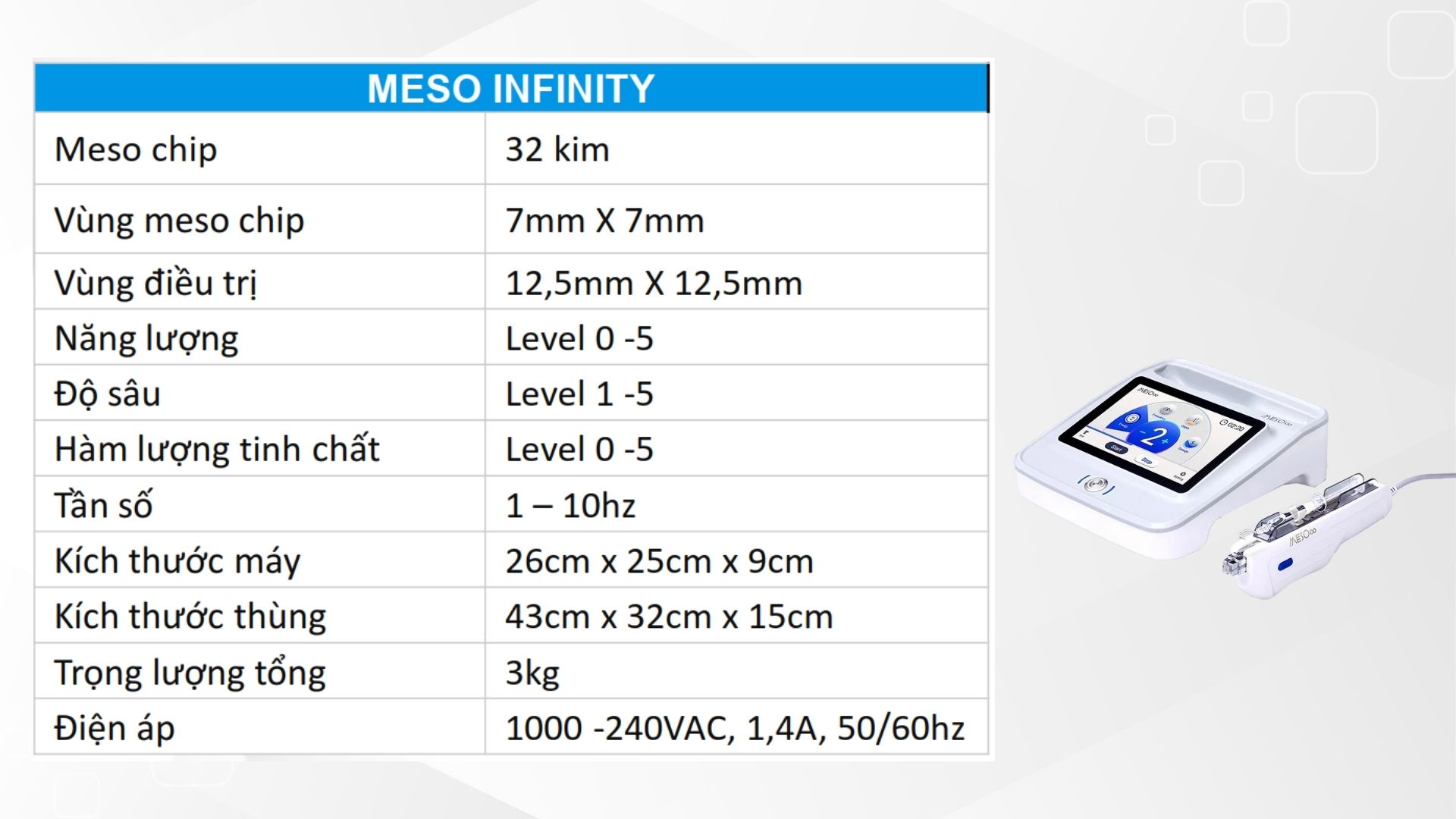 Thông số kỹ thuật máy đẩy tinh chất Meso Infinity