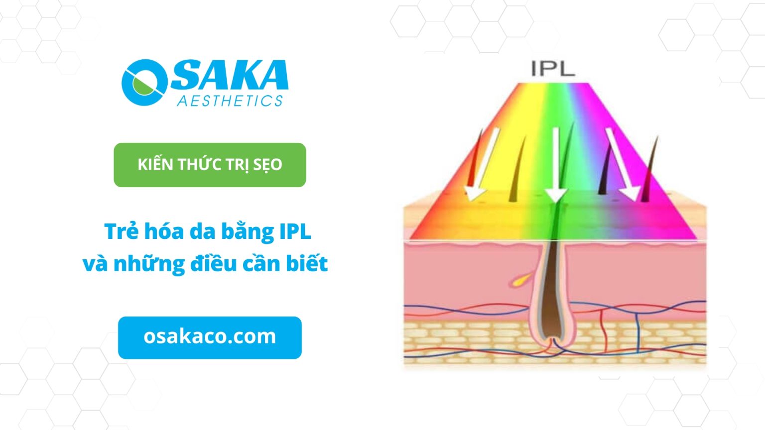 Trẻ hóa da bằng ipl và những điều cần biết