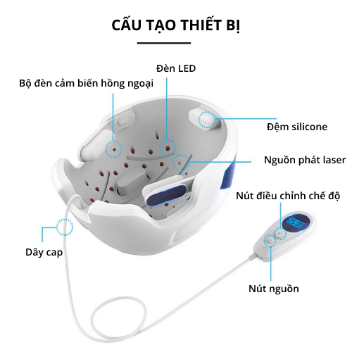 Nón Laser Mọc Tóc Giảm Dầu Chân Tóc - LESCOLTON