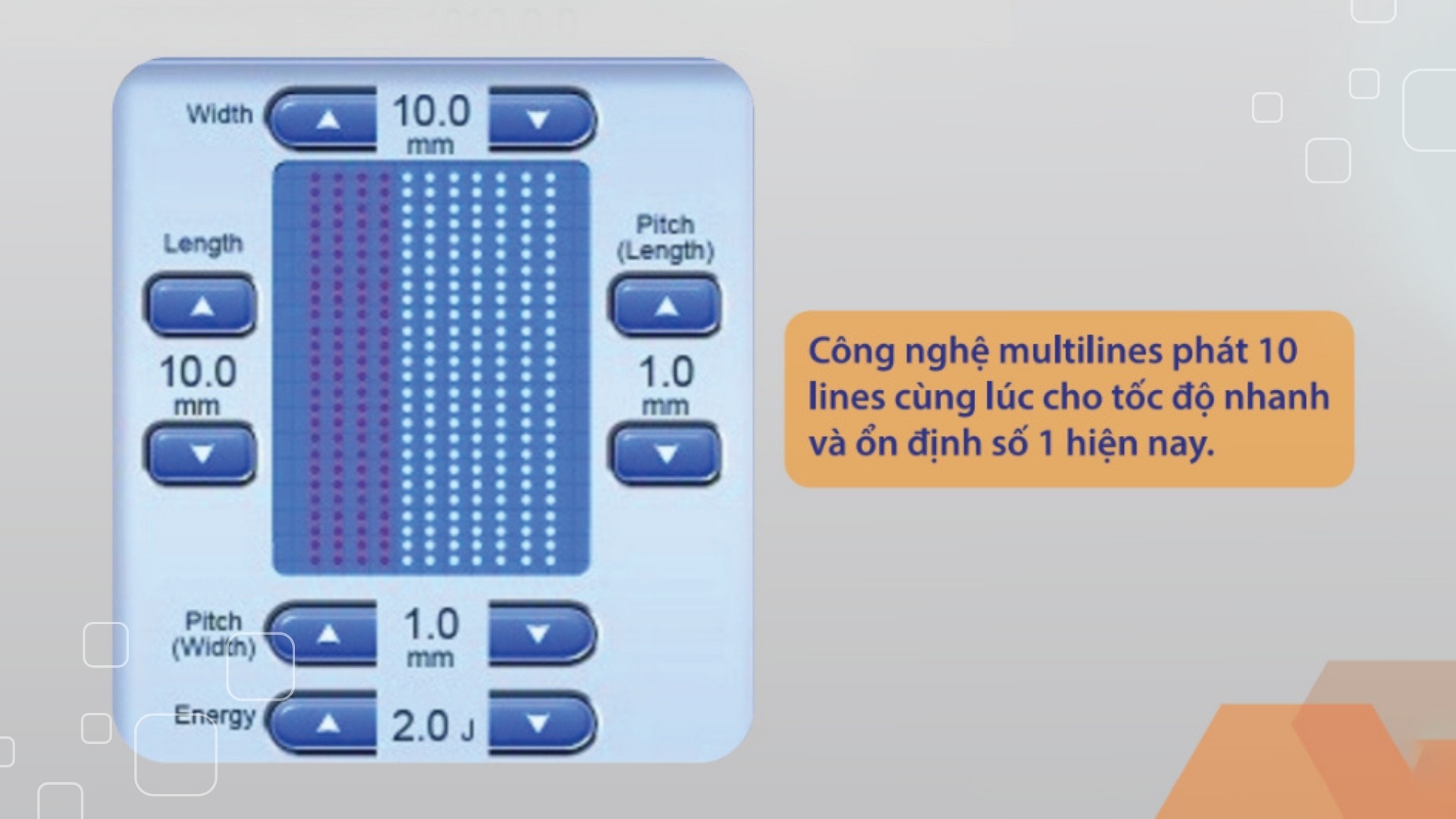 Công nghệ Hifu Apolo Multilines phát 10 lines