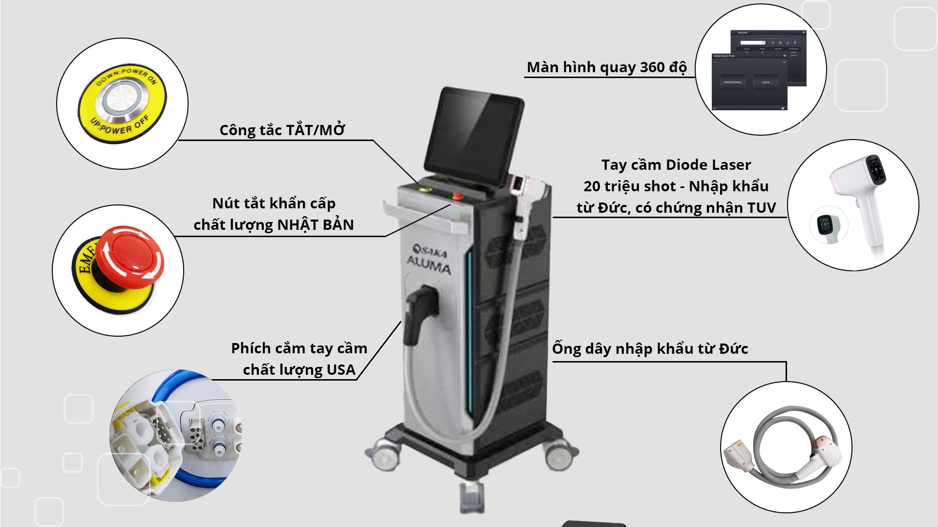 cau tao cua may triet long diode laser