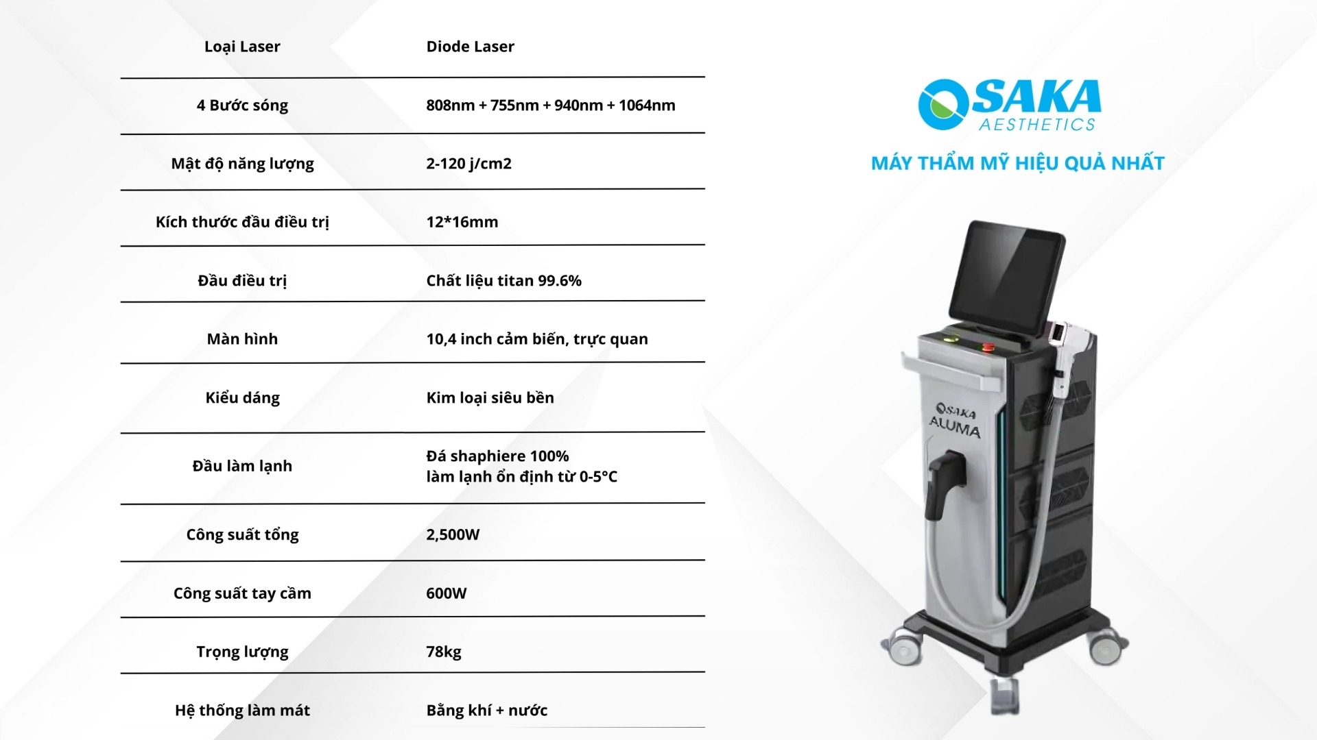 Thông số kỹ thuật Máy Triệt Lông Diode Laser OSAKA ALUMA Model FG2000D