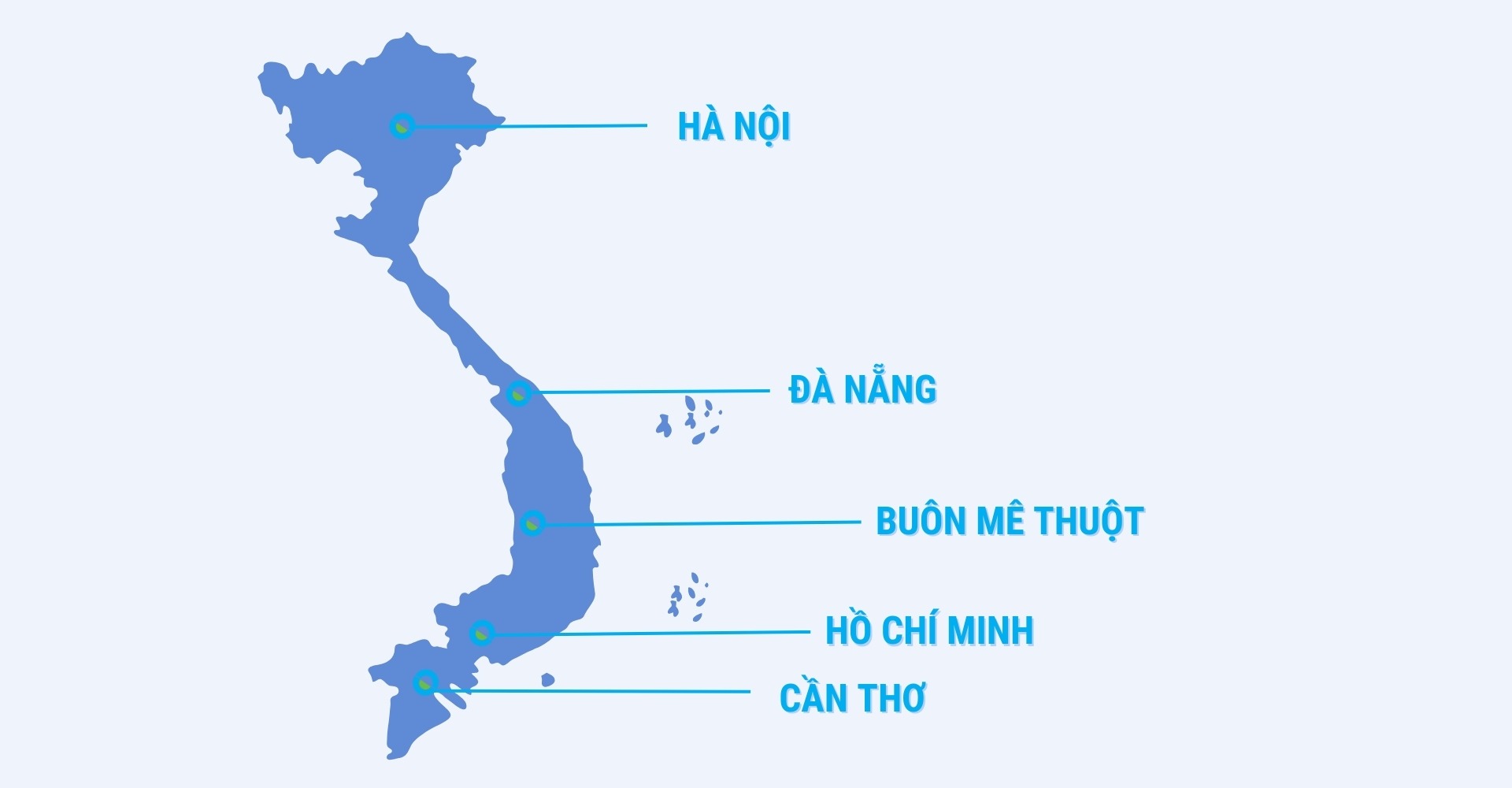 Chi nhánh OSAKA