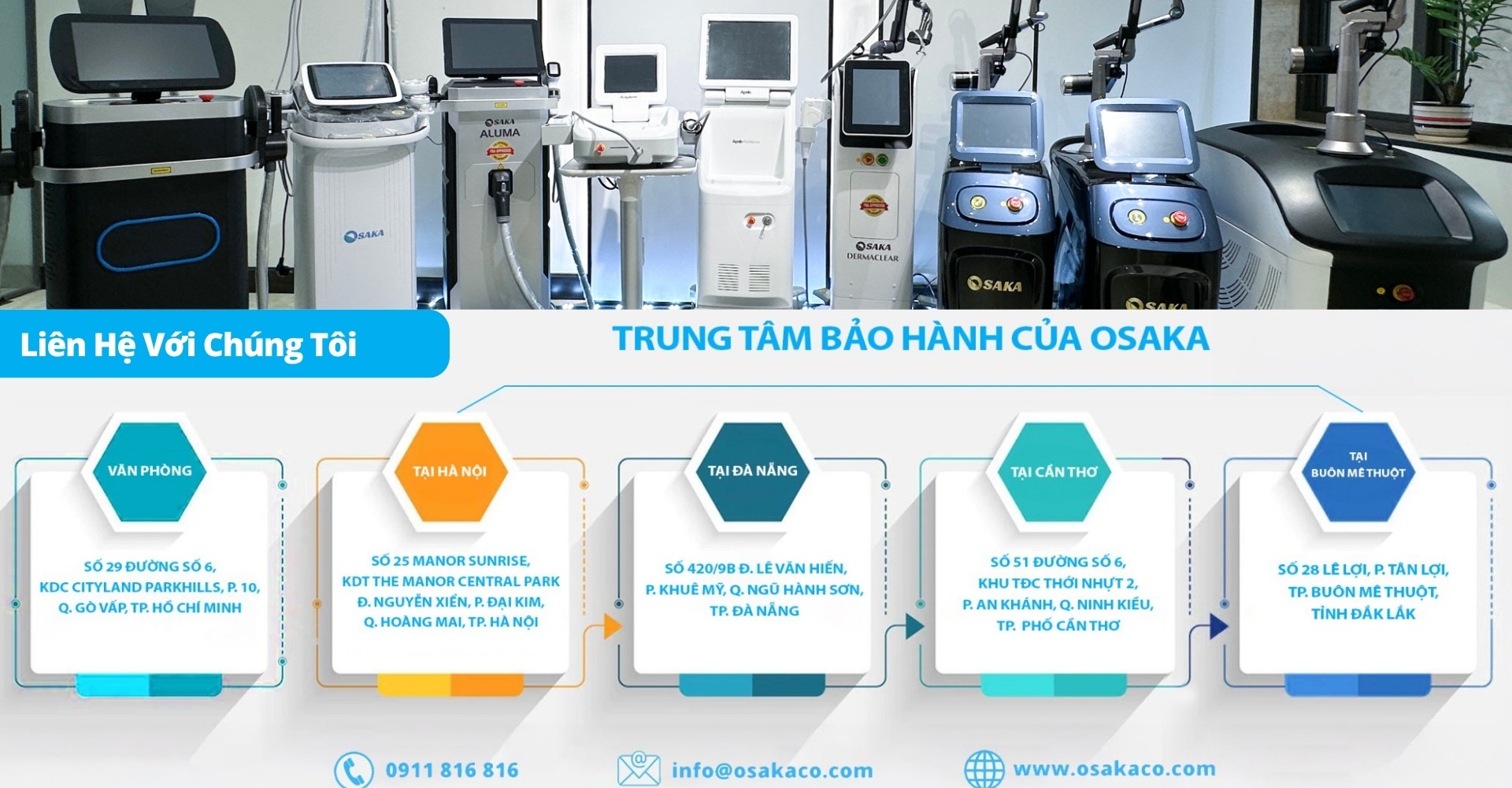Liên hệ với Thiết Bị Thẩm Mỹ OSAKA