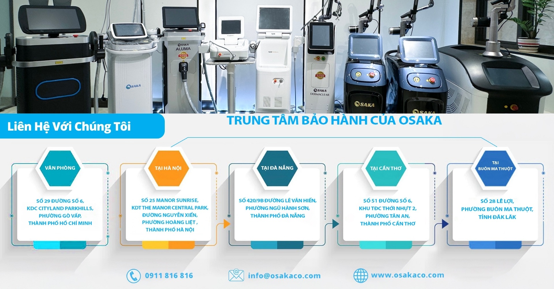 Liên hệ Thiết Bị Thẩm Mỹ OSAKA
