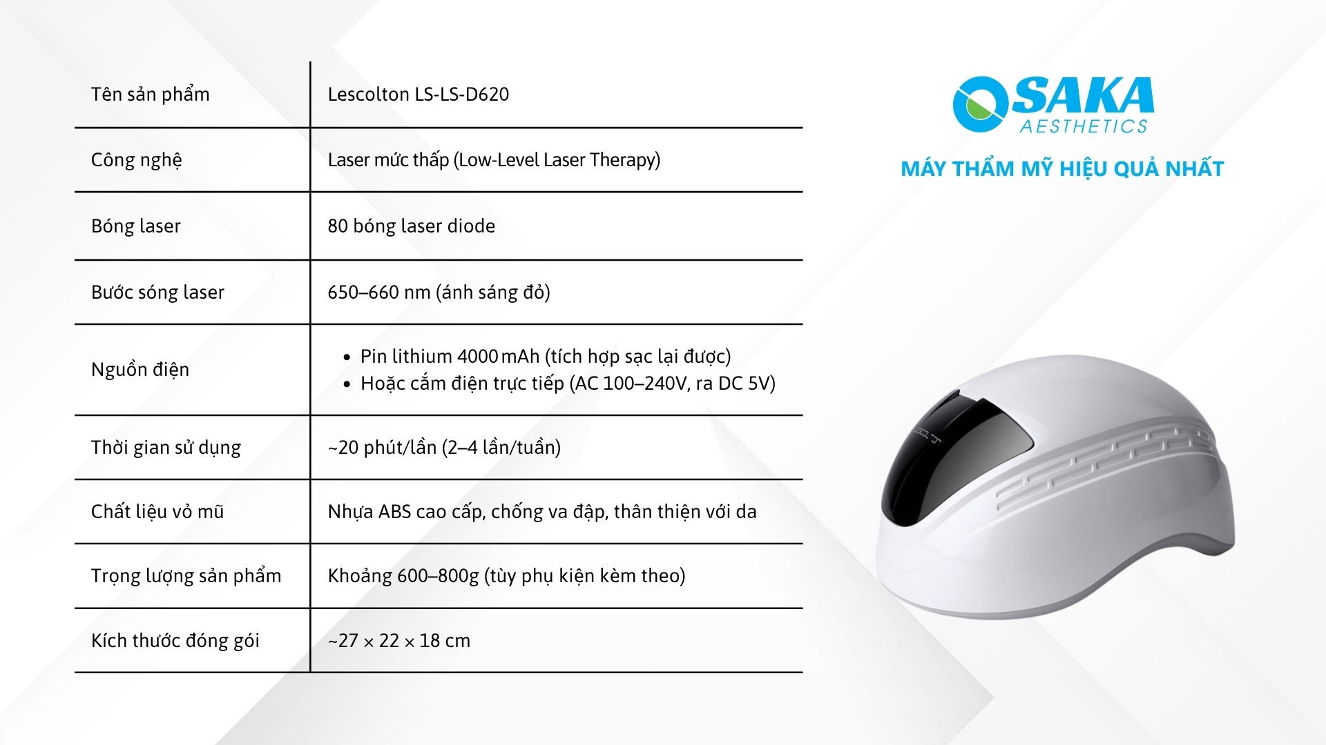 Thông số kỹ thuật Nón Laser Mọc Tóc Giảm Dầu Chân Tóc - LESCOLTON LS‑D620