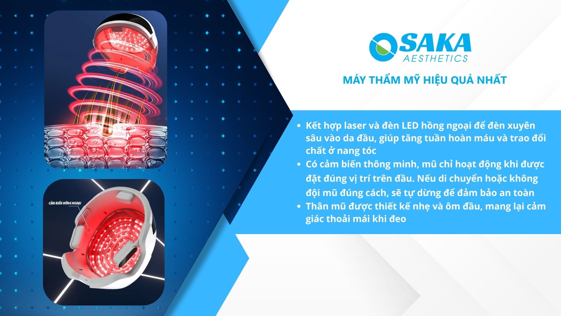 Tính năng nổi bật Nón Laser Mọc Tóc Giảm Dầu Chân Tóc – LESCOLTON LS‑D613