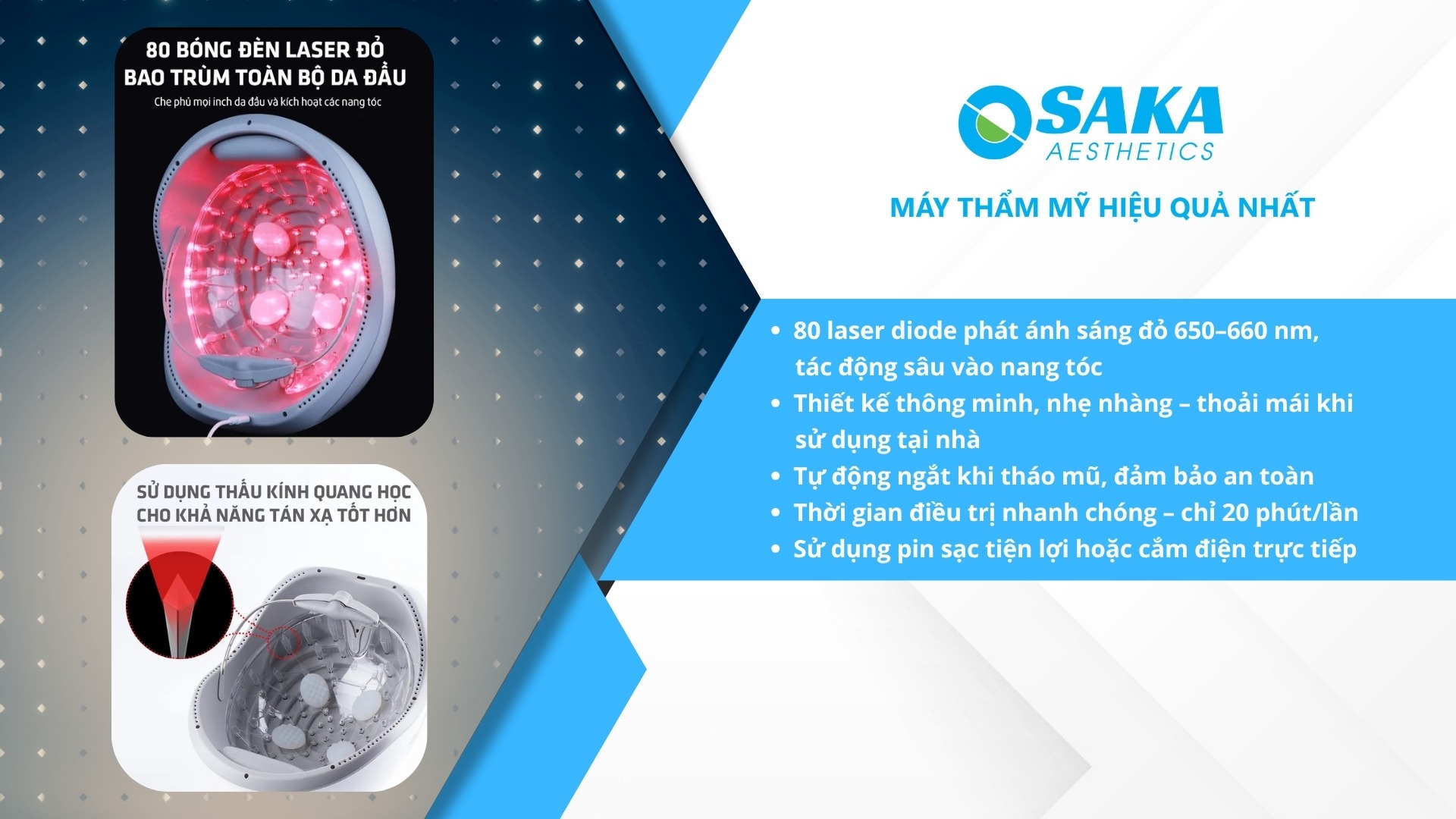 Tính năng nổi bật Nón Laser Mọc Tóc Giảm Dầu Chân Tóc - LESCOLTON LS‑D620