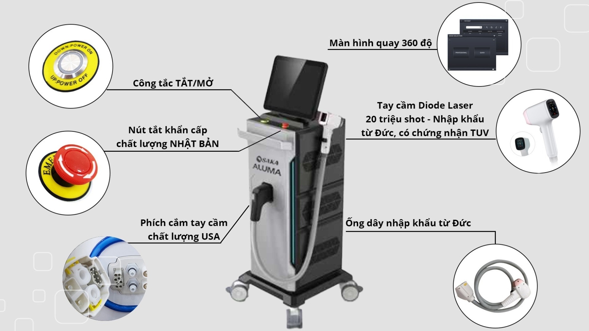 Cấu tạo Máy Triệt Lông Diode Laser OSAKA ALUMA Model FG2000D