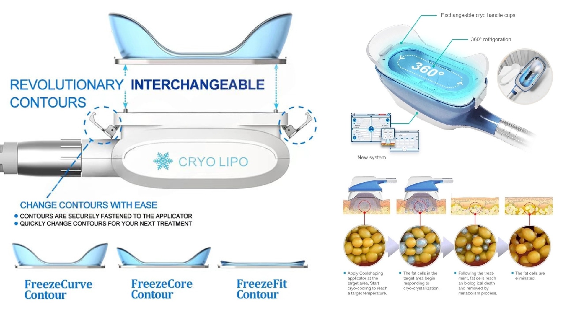 Máy Giảm Béo Quang Đông Apolo Cryoslim Model HS580 Đầu điều trị