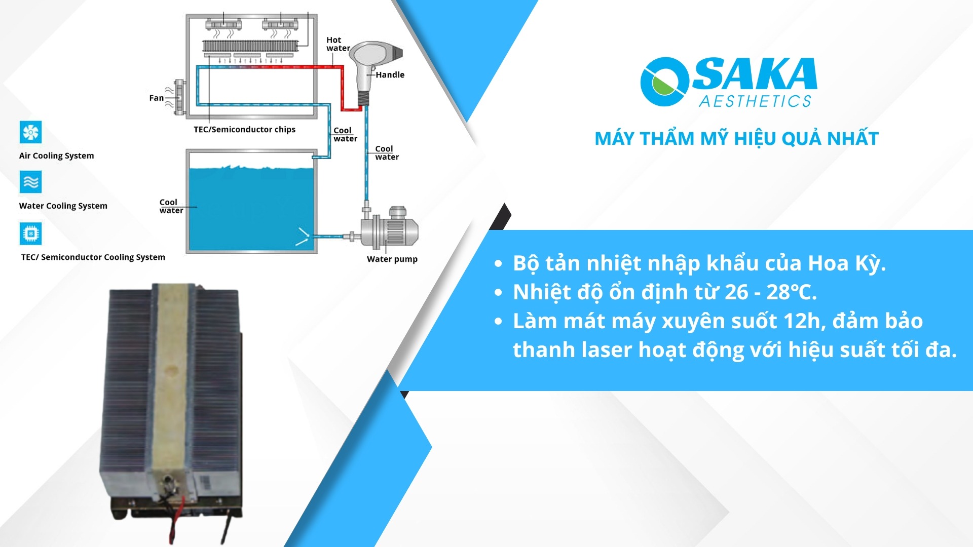 Hệ thống làm mát