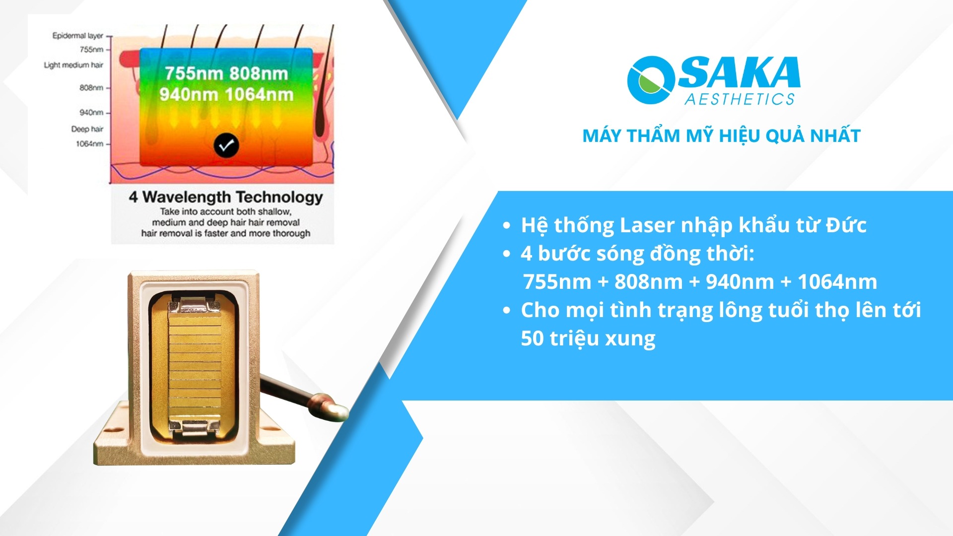 Hệ thống phát quang