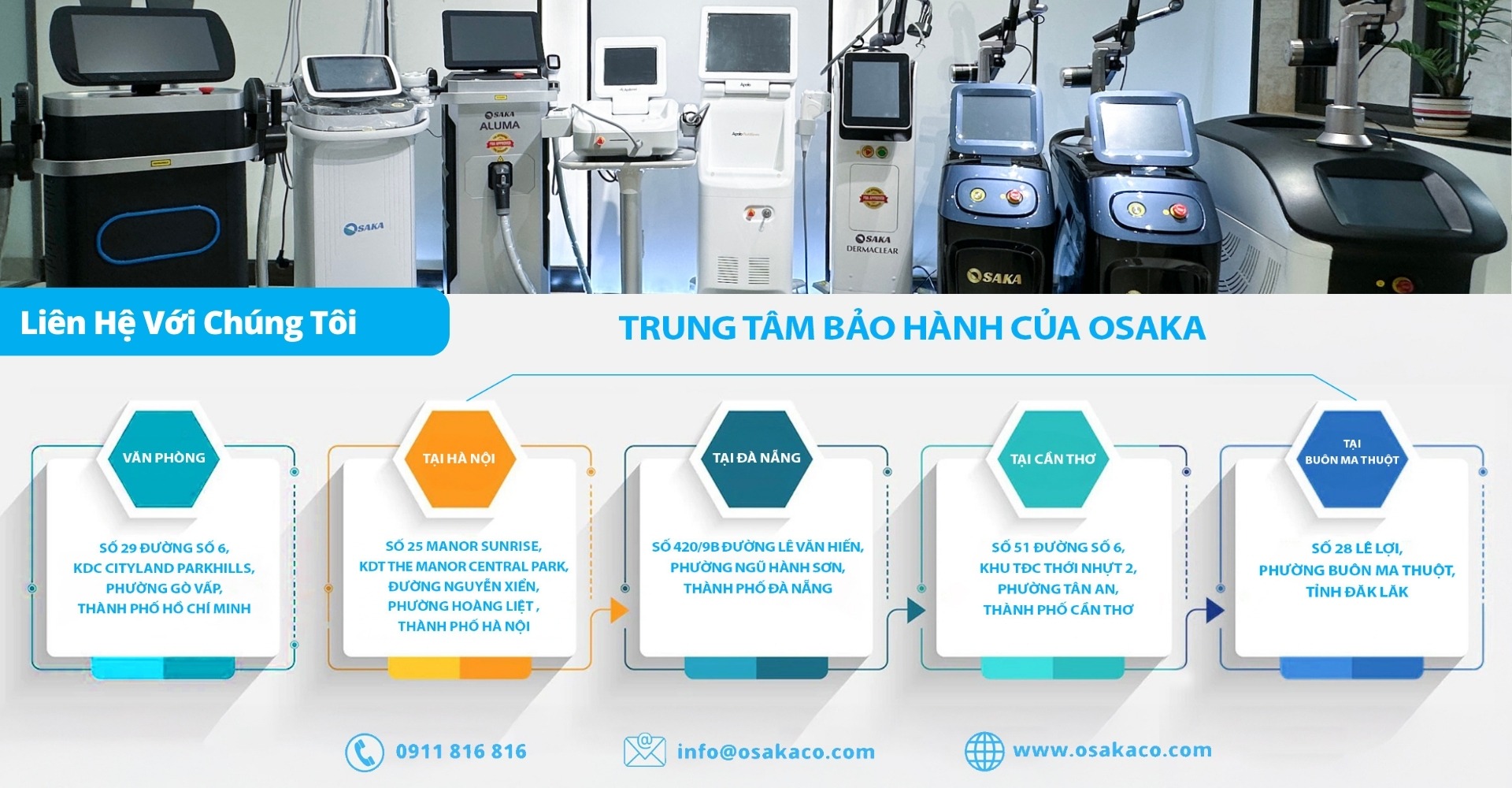 Liên hệ Thiết Bị Thẩm Mỹ OSAKA