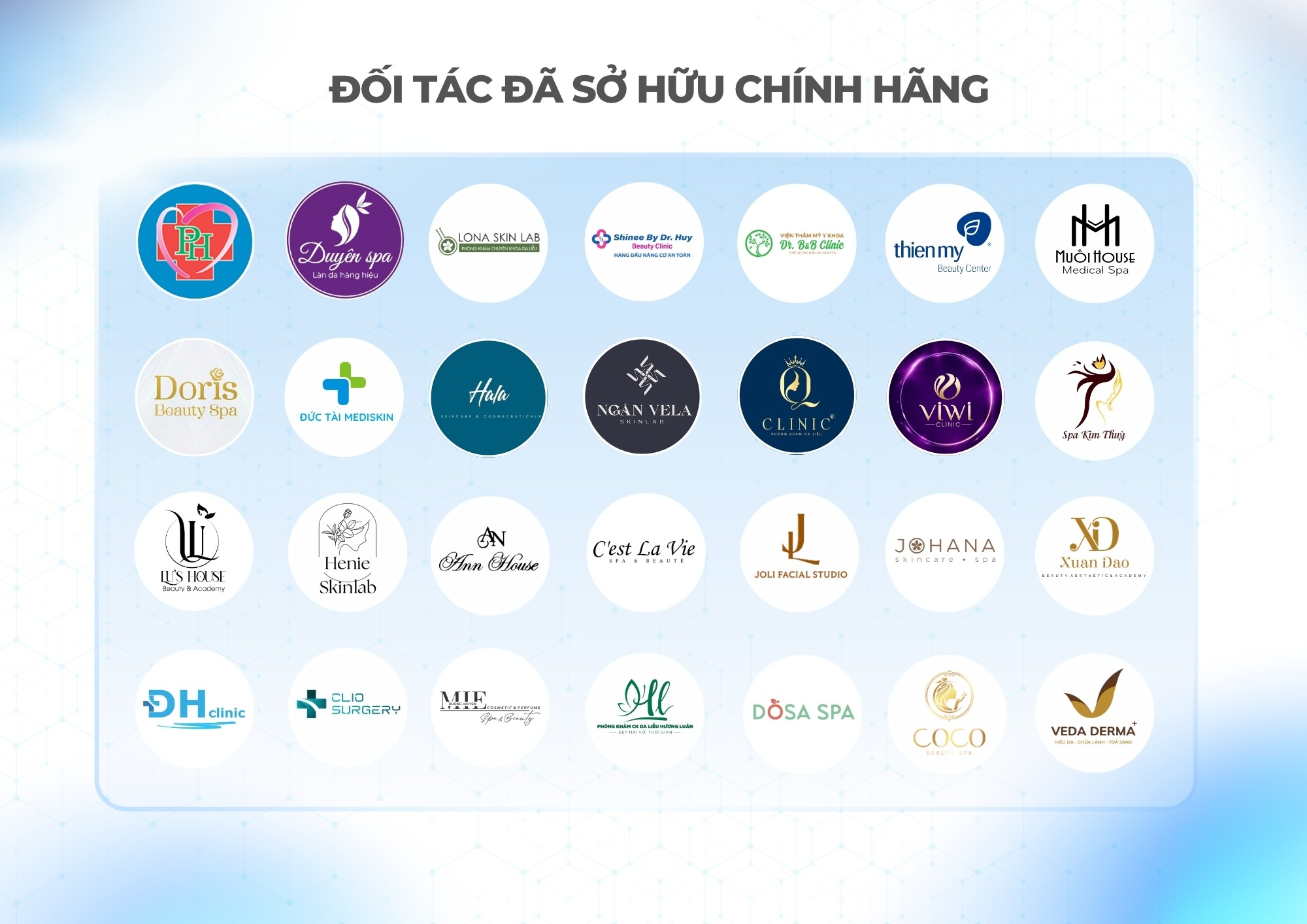 Máy RF Needle Quantus Plus Italy Model H2 Khách hàng đã đầu tư Máy RF Needle Quantus Plus Italy