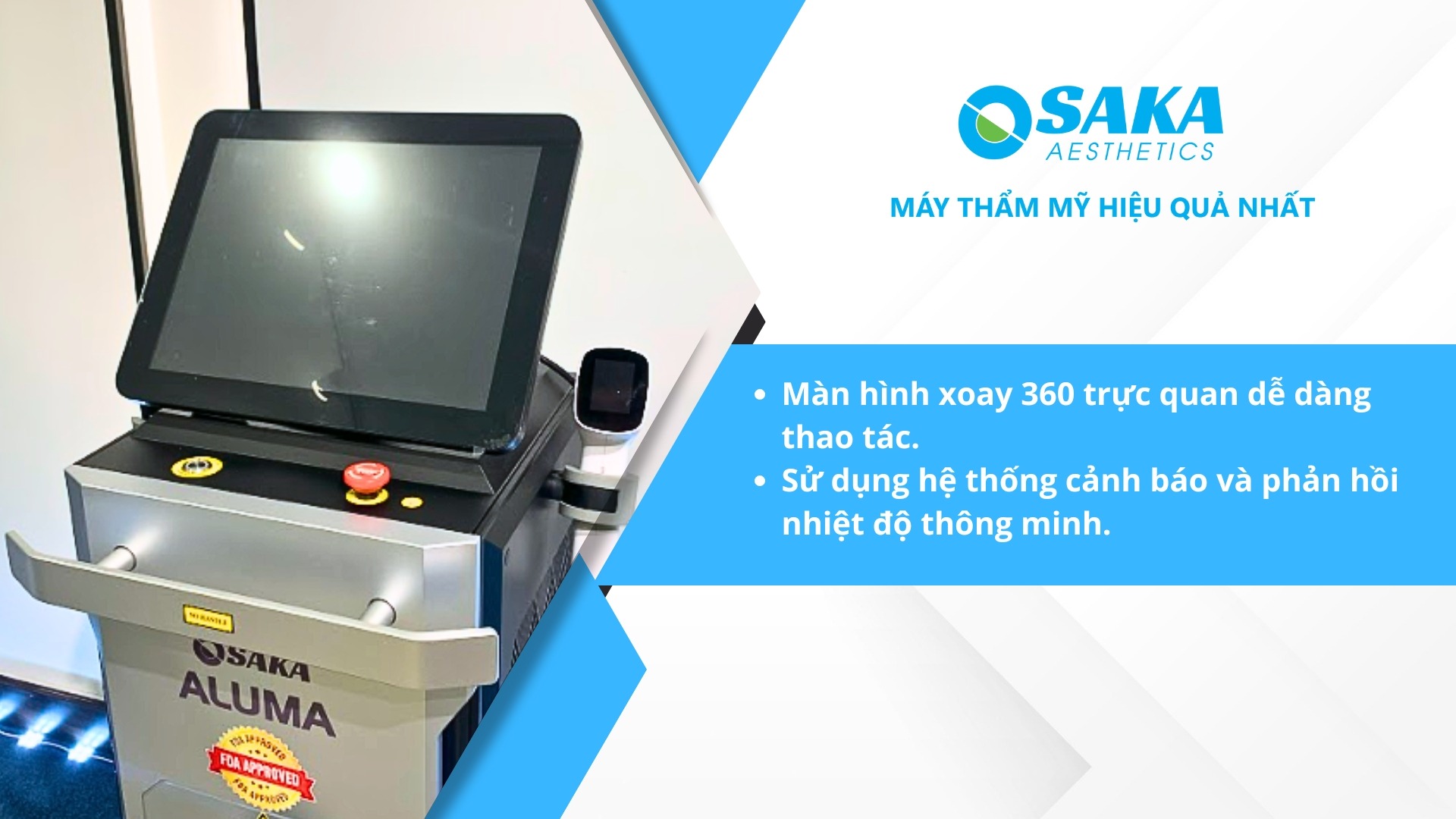 Màn hình xoay 360 độ trực quan