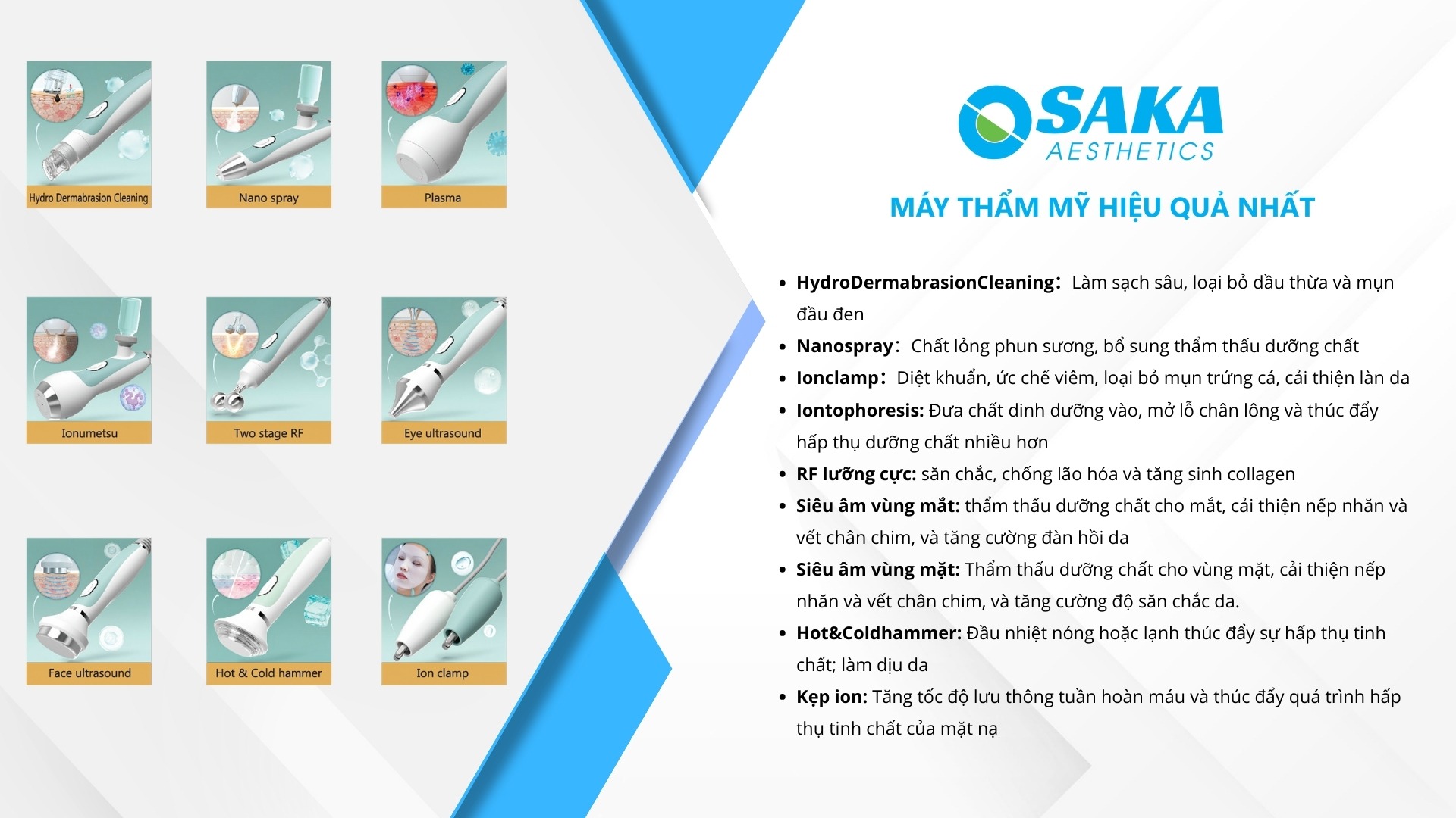 Máy Aqua Plasma Công dụng vượt trội Aqua Plasma